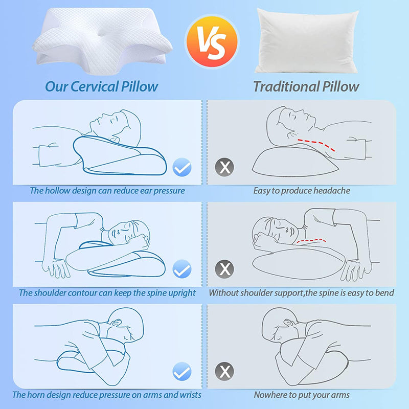 Neck Bliss Orthopedic Pillow